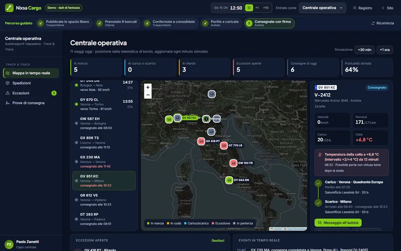 Centrale operativa con un mezzo frigorifero selezionato e la temperatura della cella