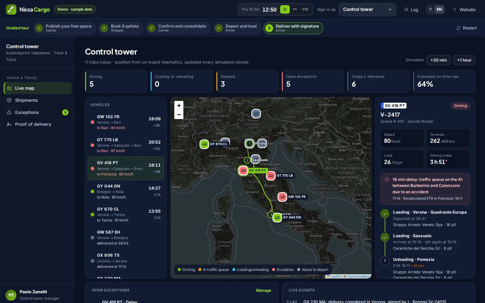 The Nixsa Cargo control tower: vehicles on the move across a map of Italy, delays with recalculated ETAs and open exceptions