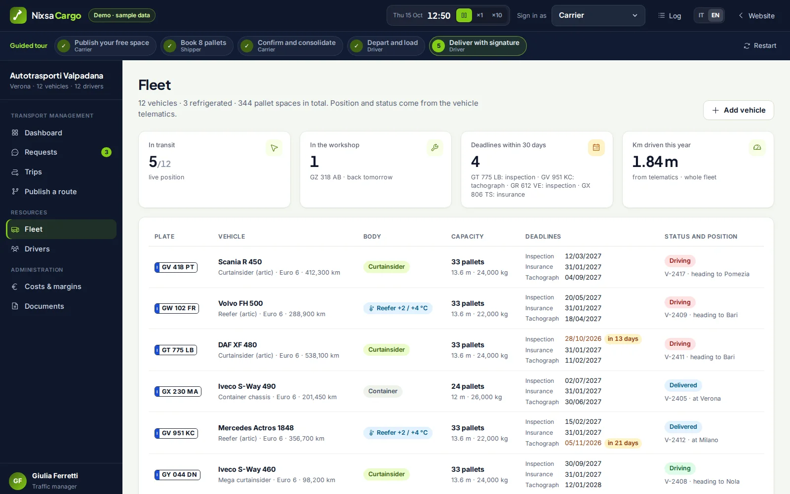 Fleet list with body type, capacity, deadlines and status