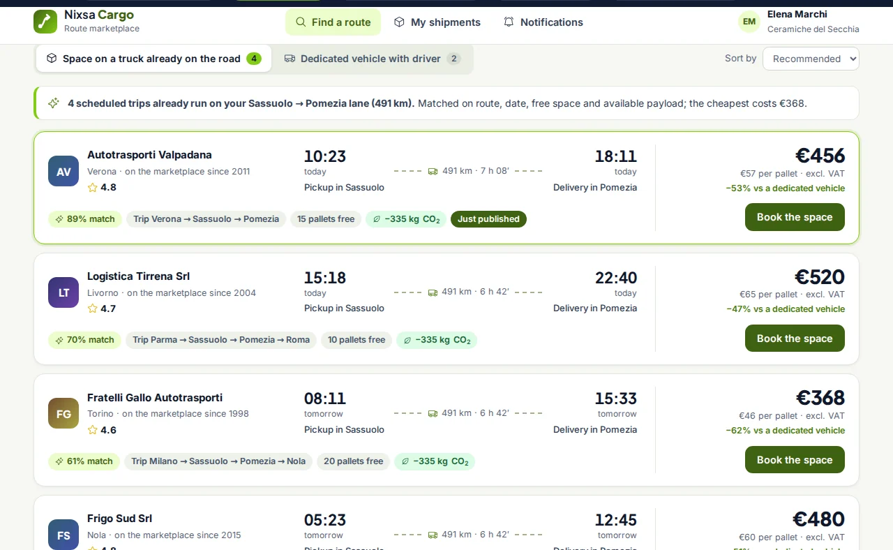 Marketplace results with price, times, rating and CO2 saved