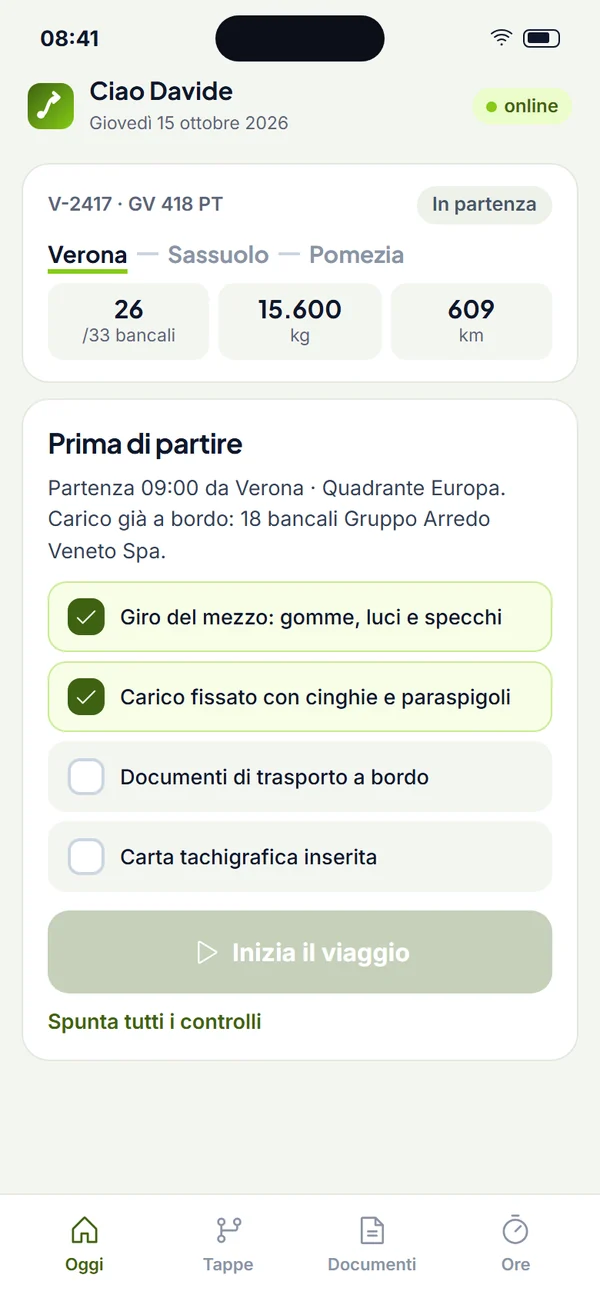 Controlli prima della partenza