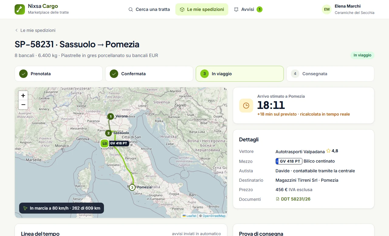 Tracciamento con mappa, arrivo stimato ricalcolato e linea del tempo degli avvisi